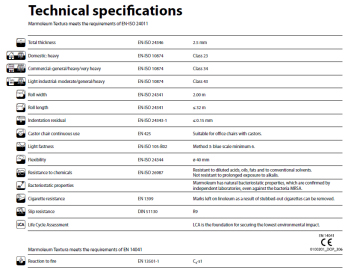 Marmoleum Click technical specifications 